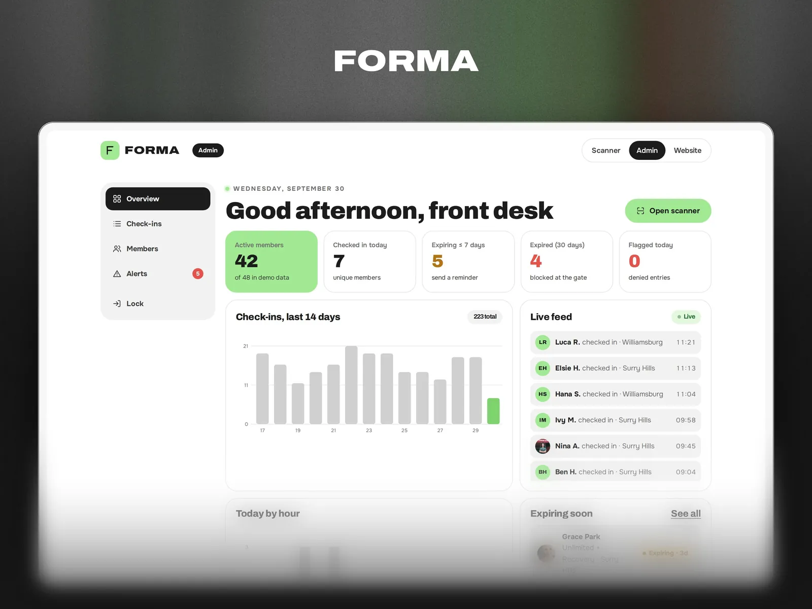 FORMA — Inner page