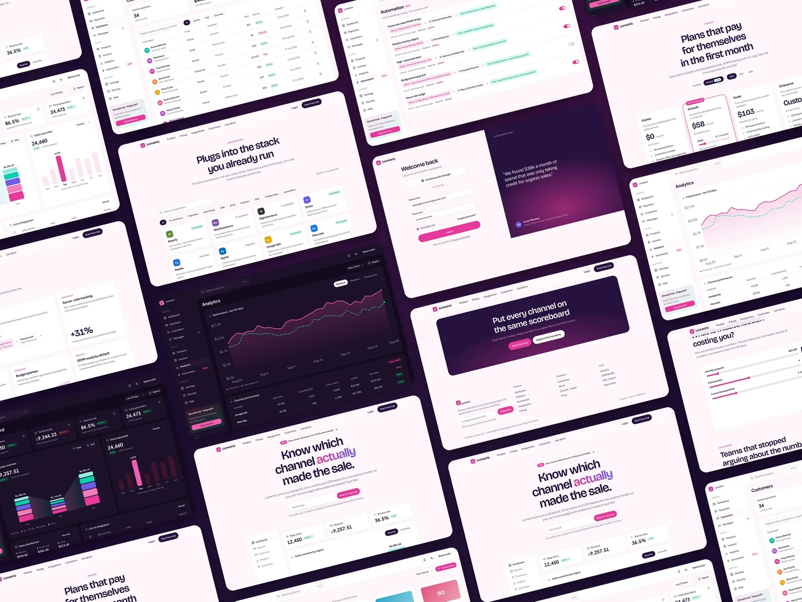 Lumetric — All screens