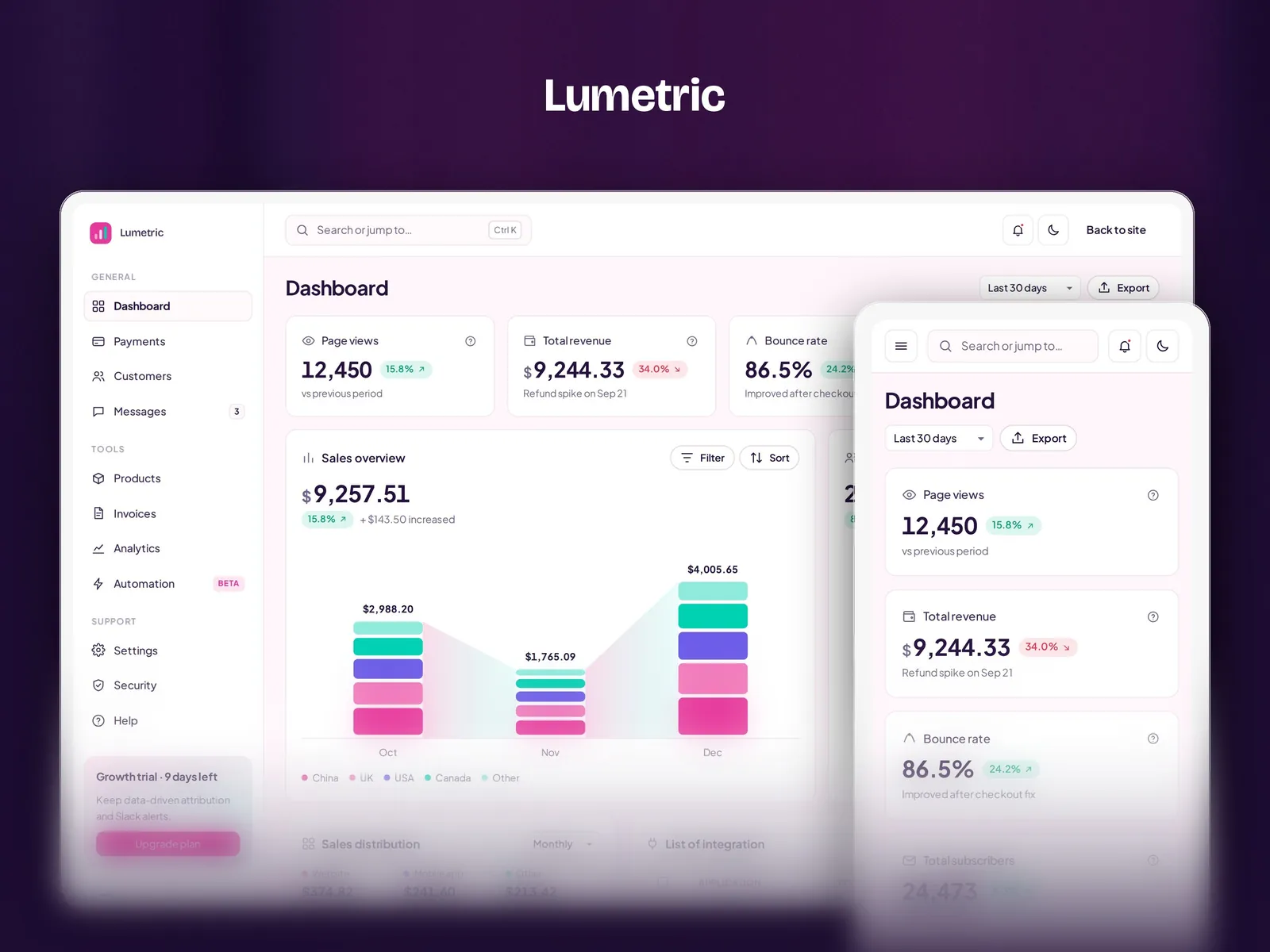 Lumetric — Responsive