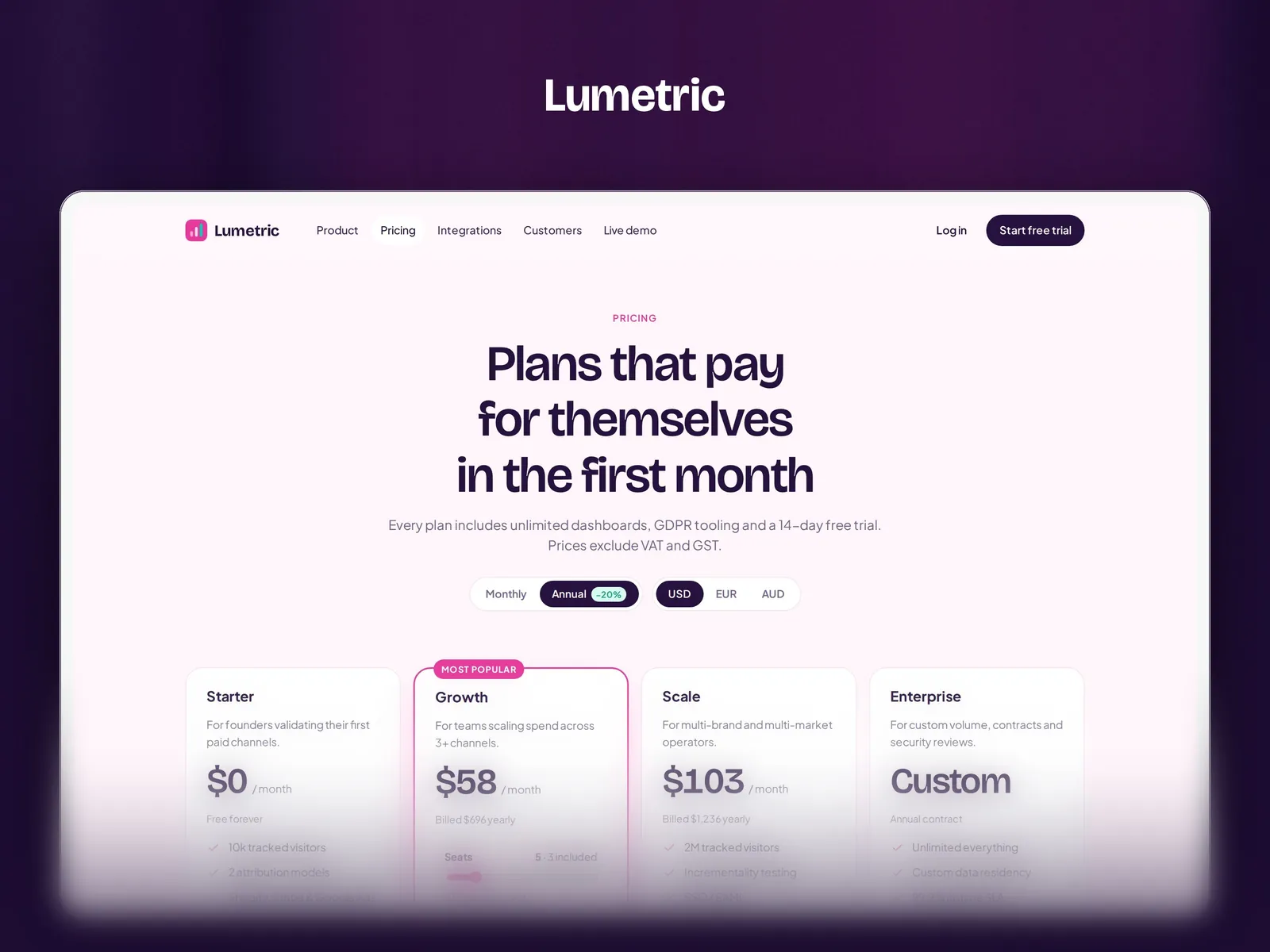 Lumetric — Inner page