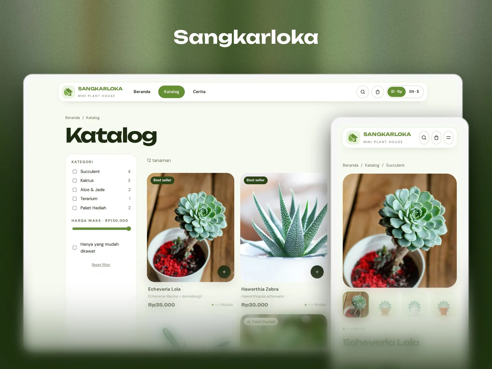 Sangkarloka — Responsive