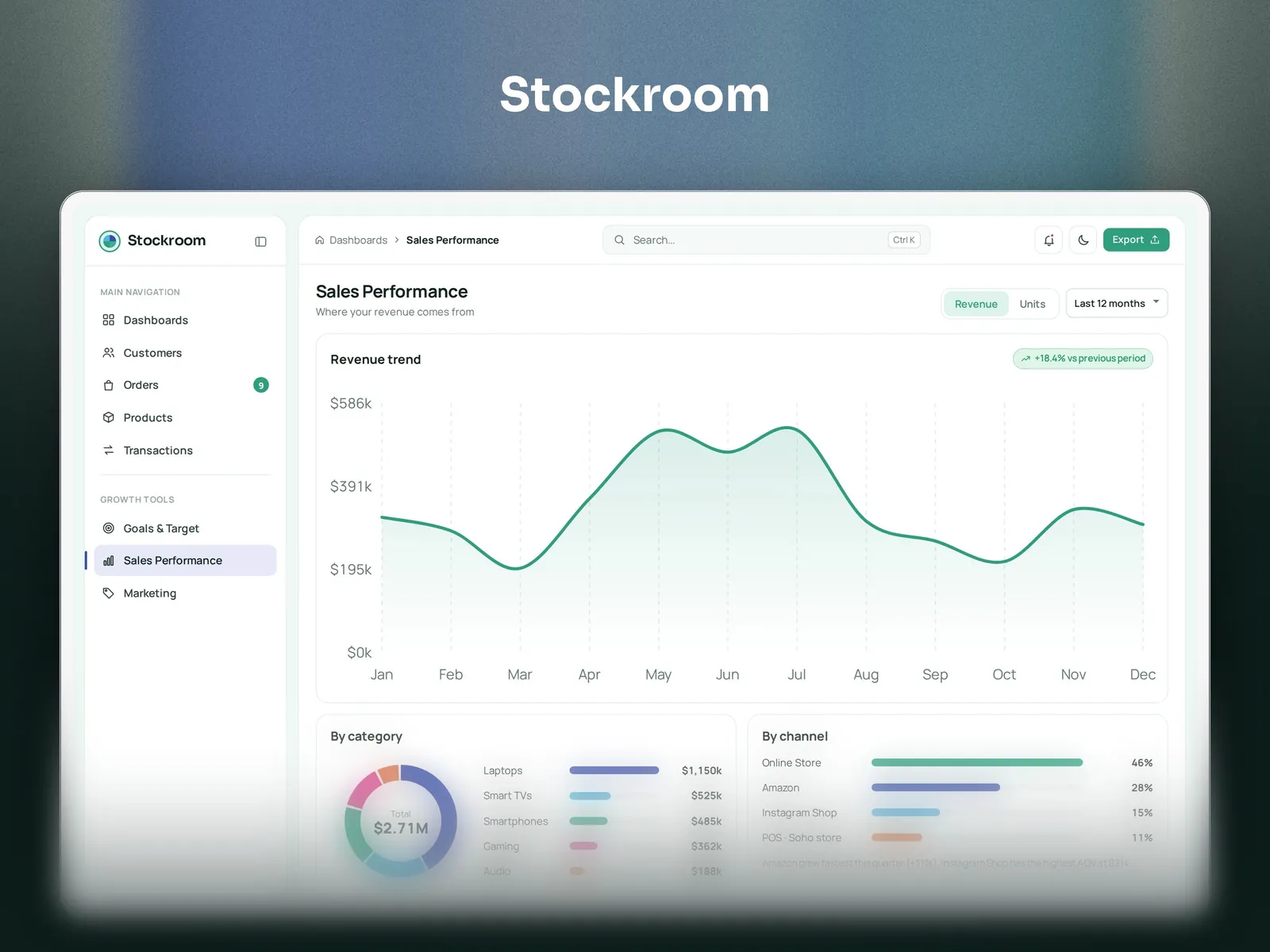 Stockroom — Inner page