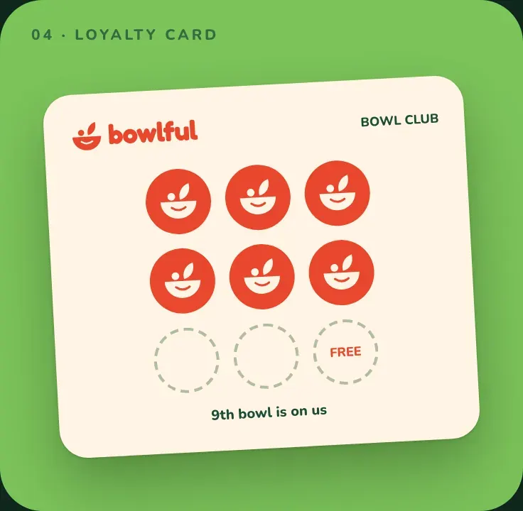 Loyalty card