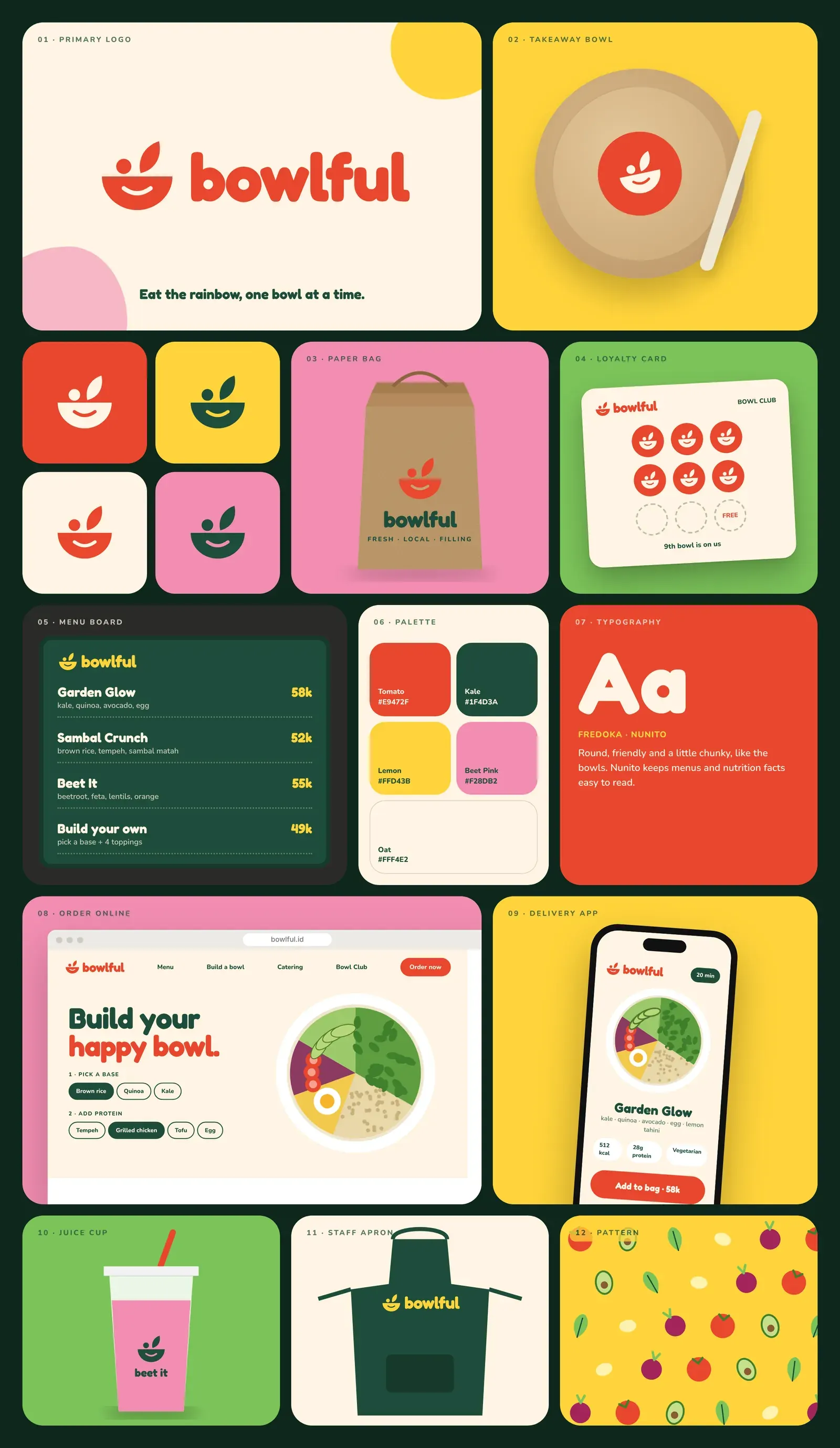 Bowlful brand board