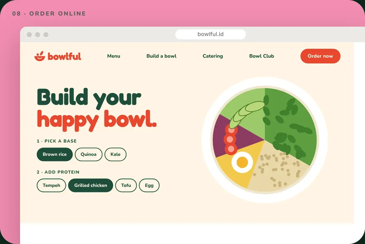 Bowlful website