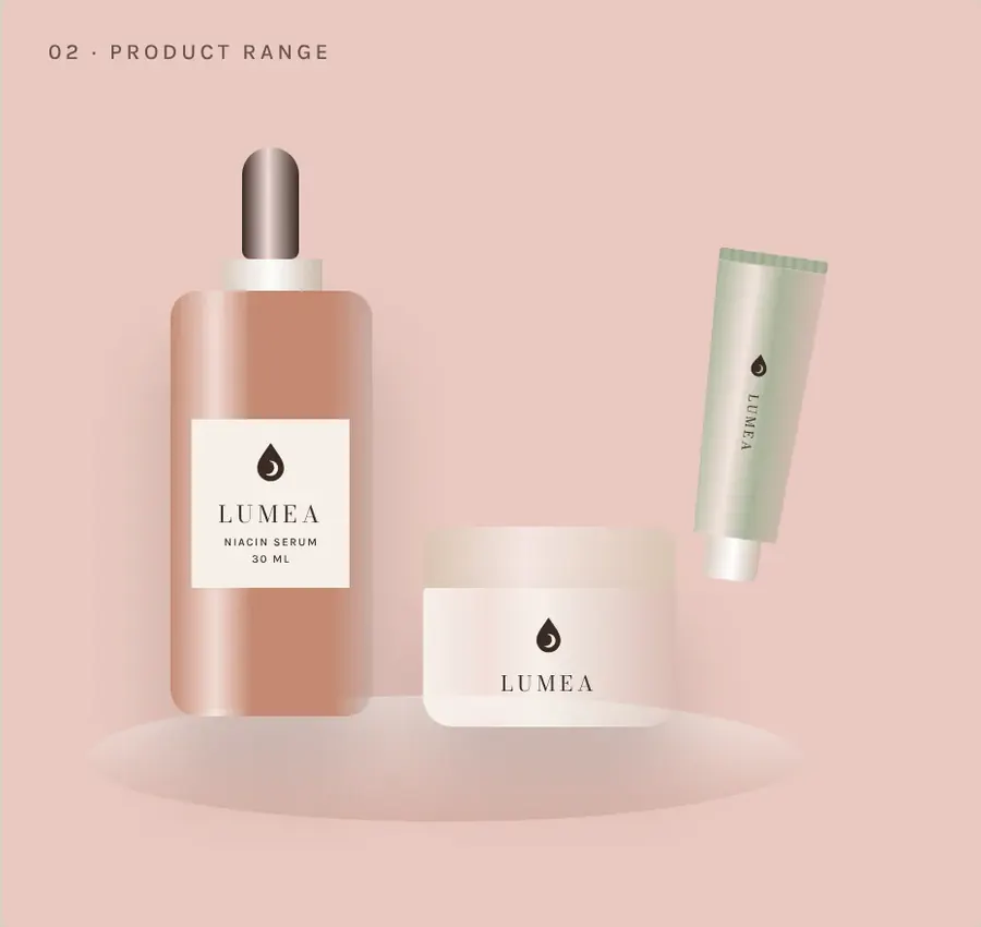 Product range