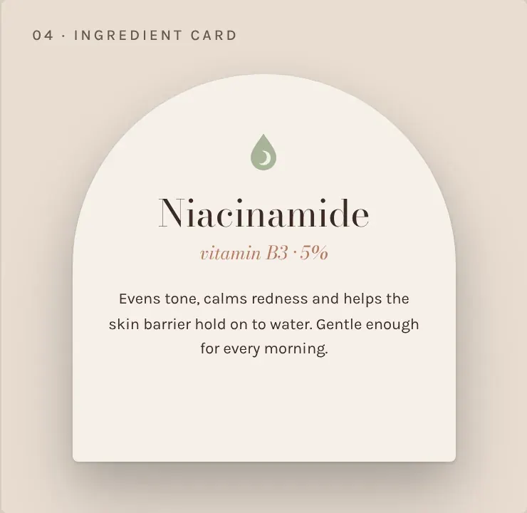 Ingredient card
