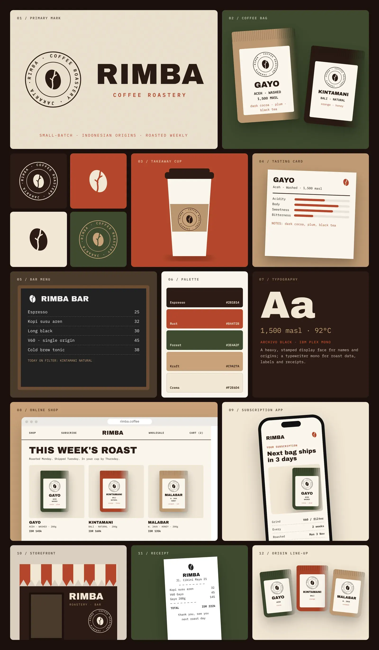 Rimba Roastery brand board