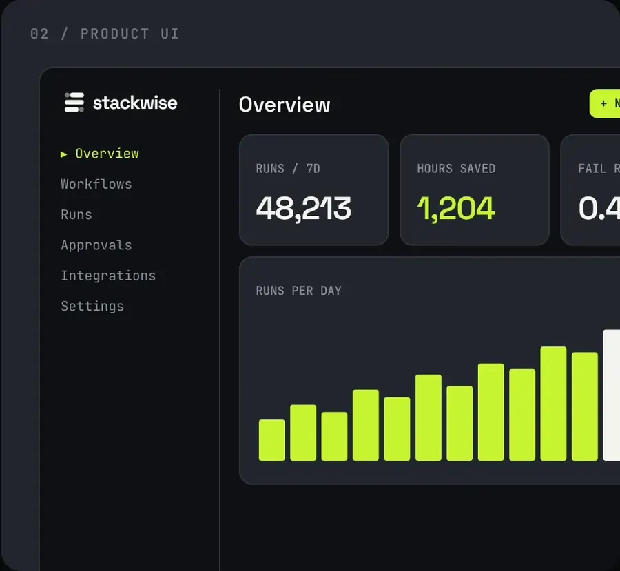 Product UI