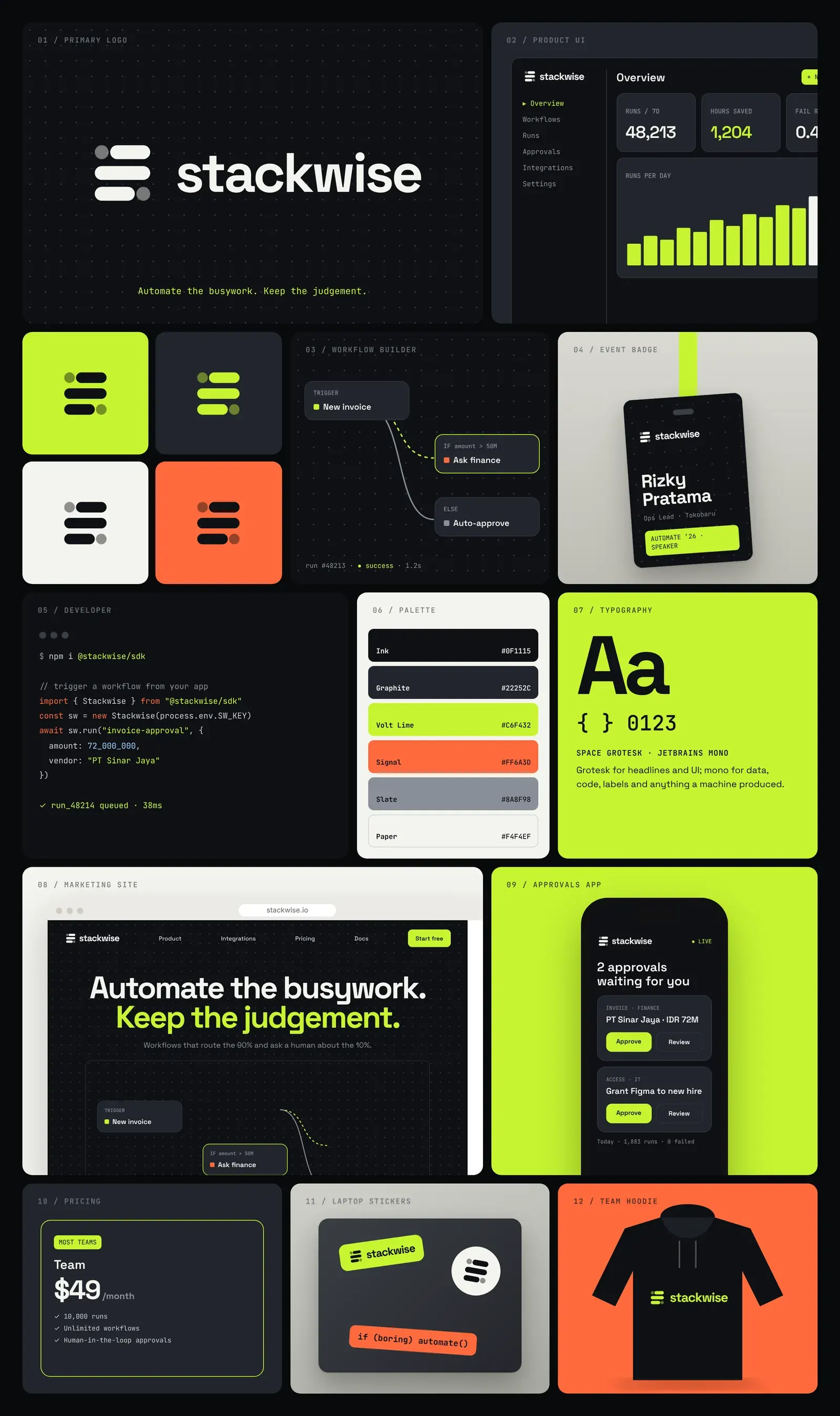 Stackwise brand board