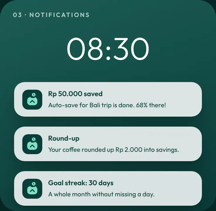 Notifications