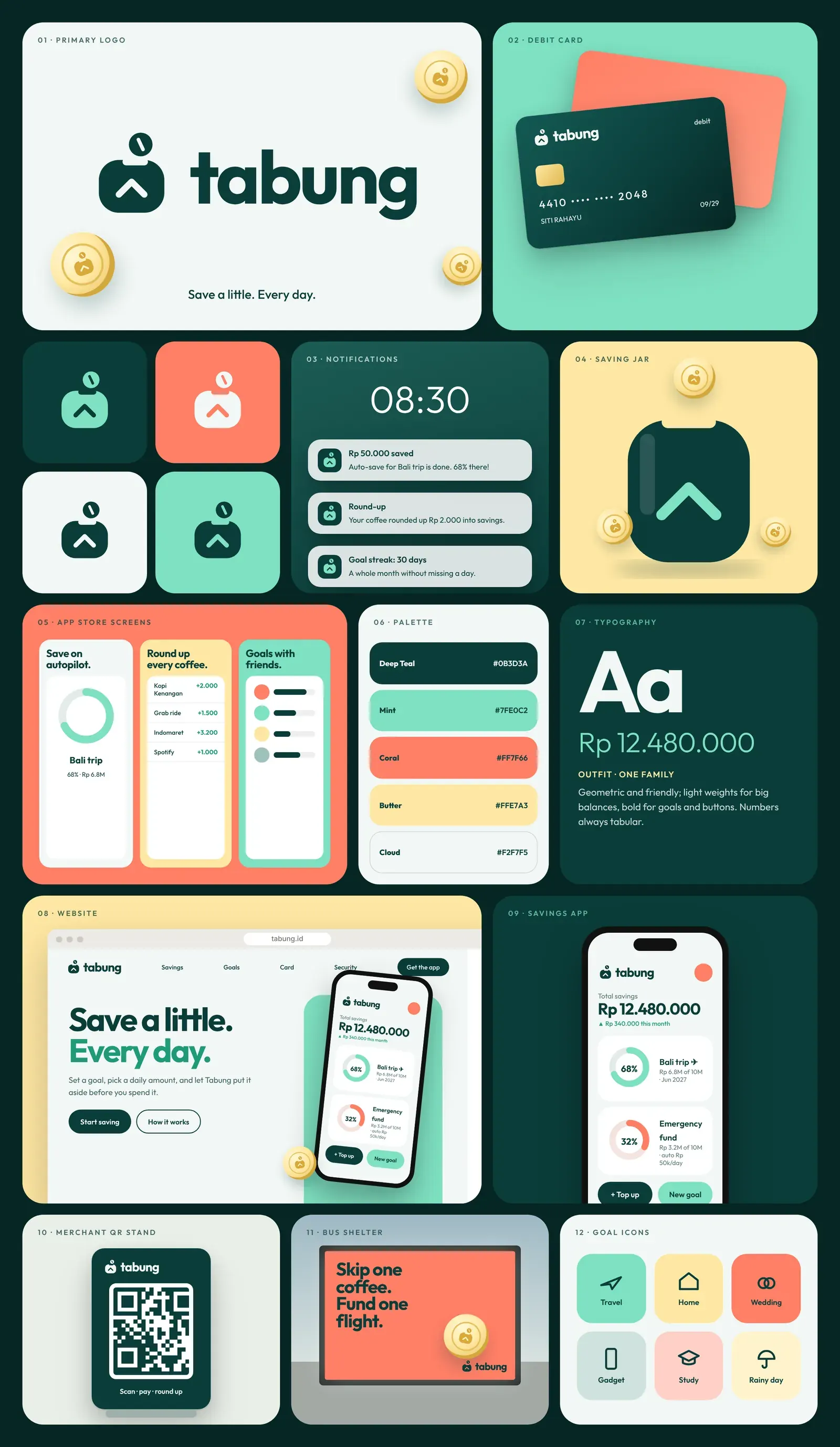 Tabung brand board